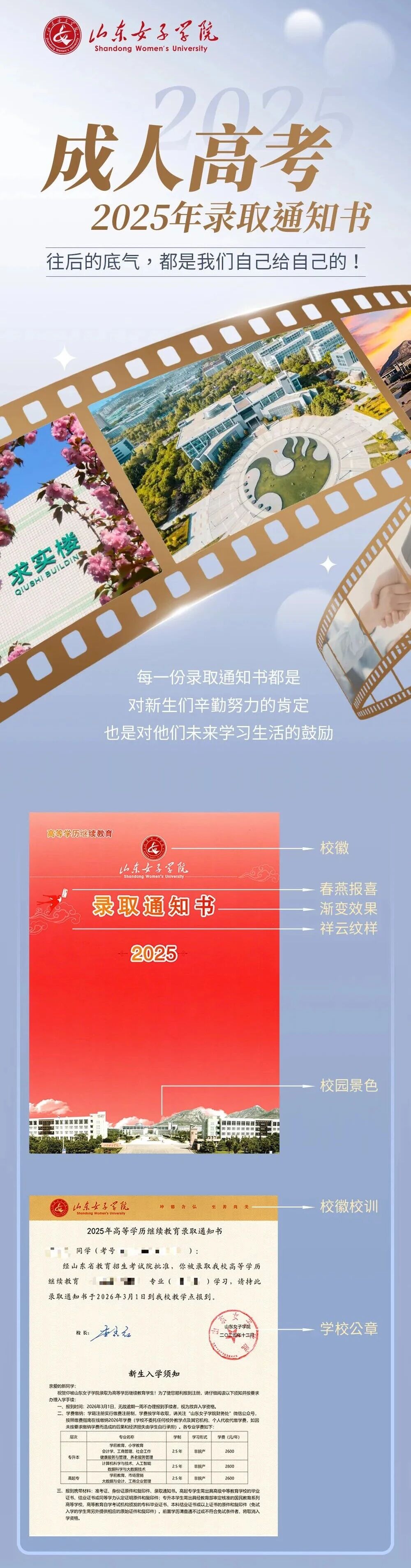 抢先看！山东女子学院2026级成考新生，快来查收你的录取通知书～(图1)