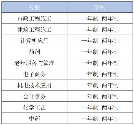 2026年中央广播电视中等专业学校招生简章(图1) 2026年中央广播电视中等专业学校招生简章(图1)