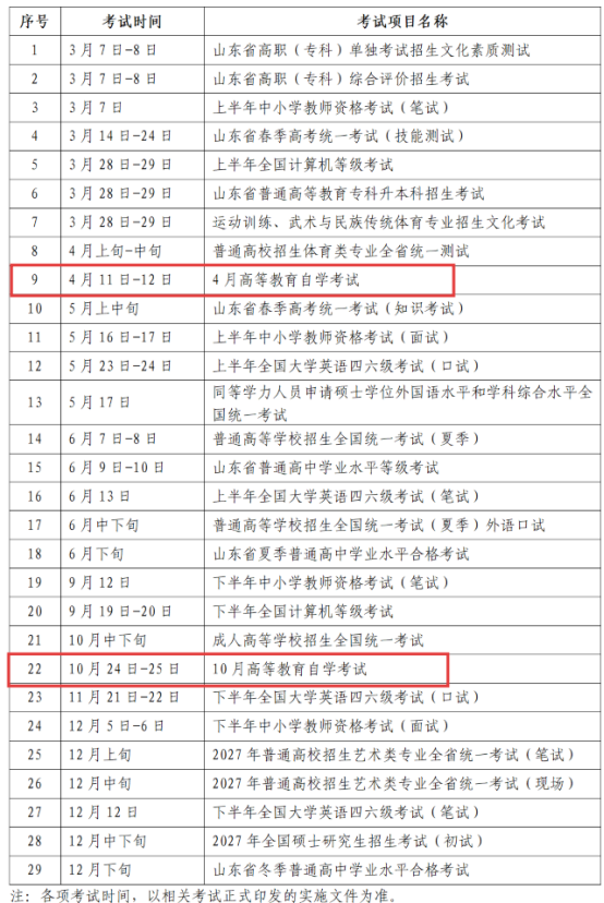 【官方通知】2026年山东高等教育自学考试时间安排已公布(图1)