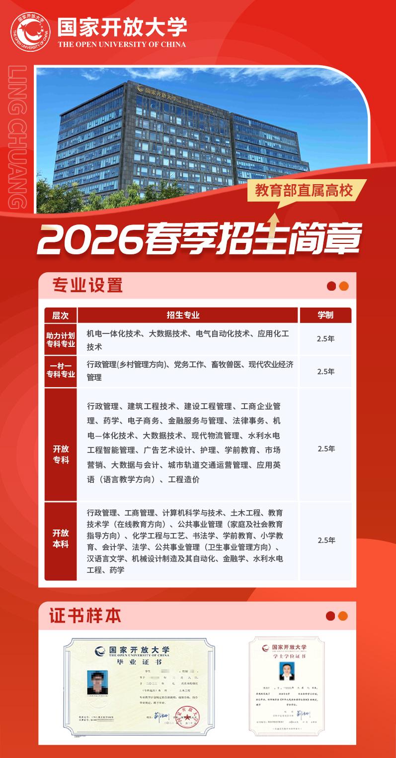 重磅消息 | 2026年国家开放大学学位政策新变化，学位英语免考条件调整！(图1)