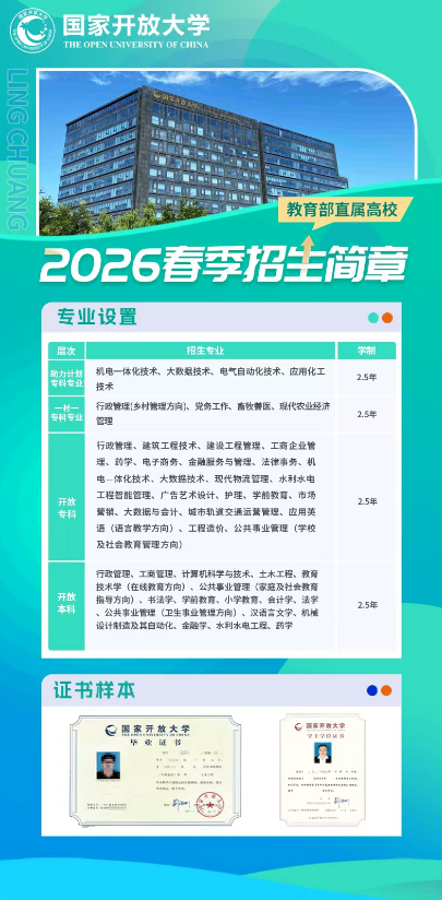 倒计时2天!国家开放大学2026年春季报名即将截止(图1) 倒计时2天!国家开放大学2026年春季报名即将截止(图1)