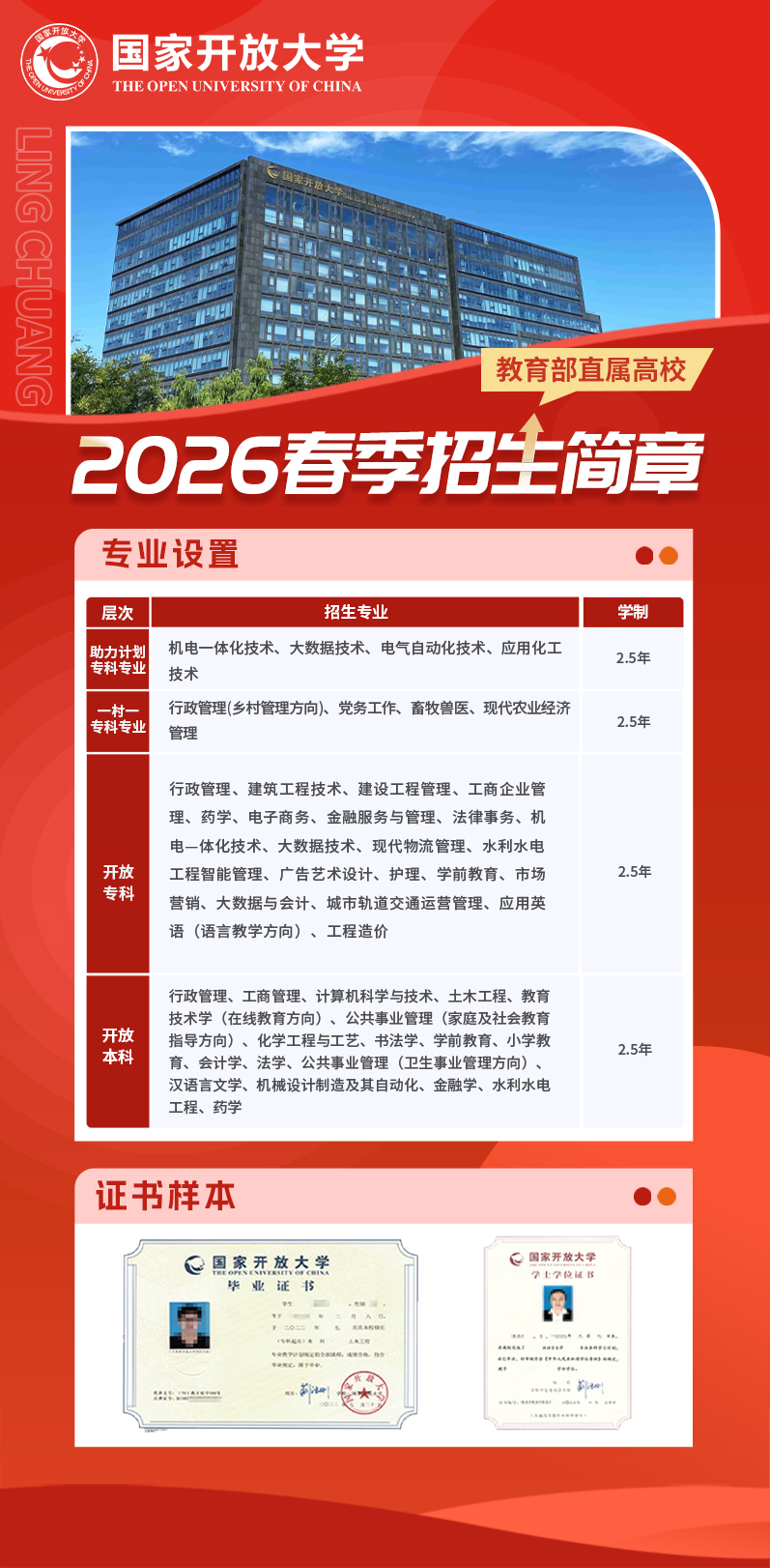 最后提醒 | 国家开放大学春季报名4月10日截止！(图1)