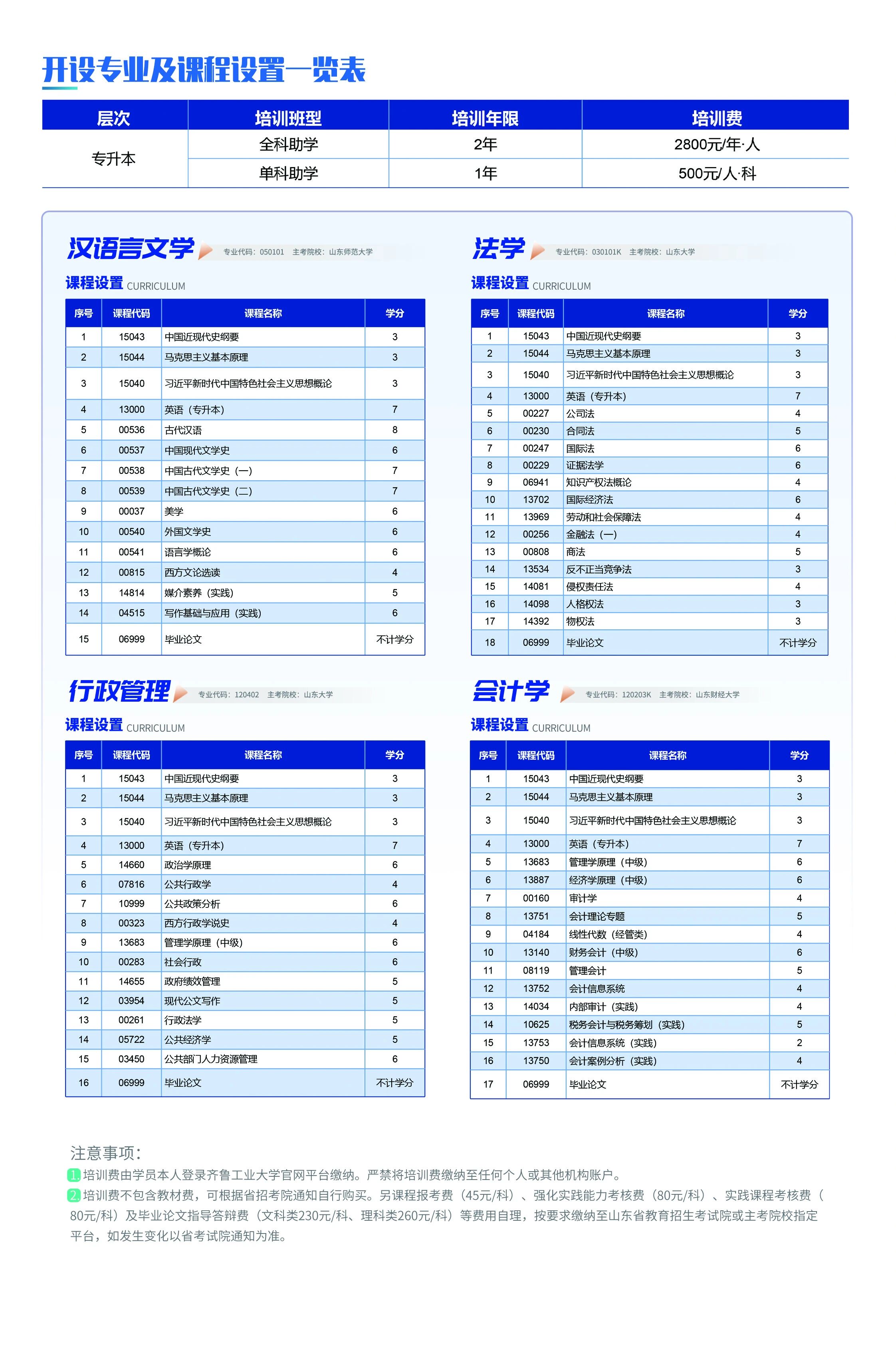 齐鲁工业大学2026年高等教育自学考试助学培训班招生简章(图5)