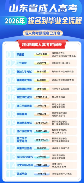不止高考一条路：少年逐光，皆可逆风翻盘(图4)