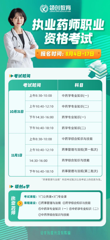 紧急提醒｜2026年山东执业药师报名正式启动，完整报名流程看这里！(图1)