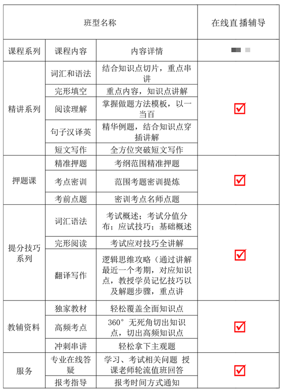 2026年下半年山东学位英语成绩可查！查询流程收好(图4)