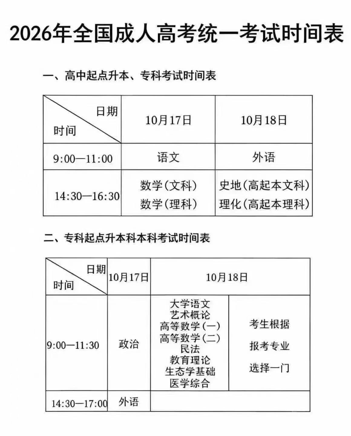 @山东成考考生，山东成人高考10月14日打印准考证，这些事你必须知道！(图1)